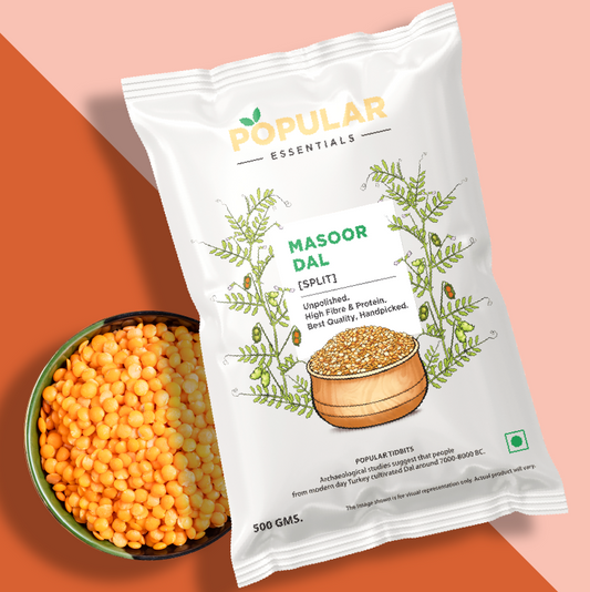 Ayurvedic Views & Influence Of Masoor Dal Consumption In Today's Living!