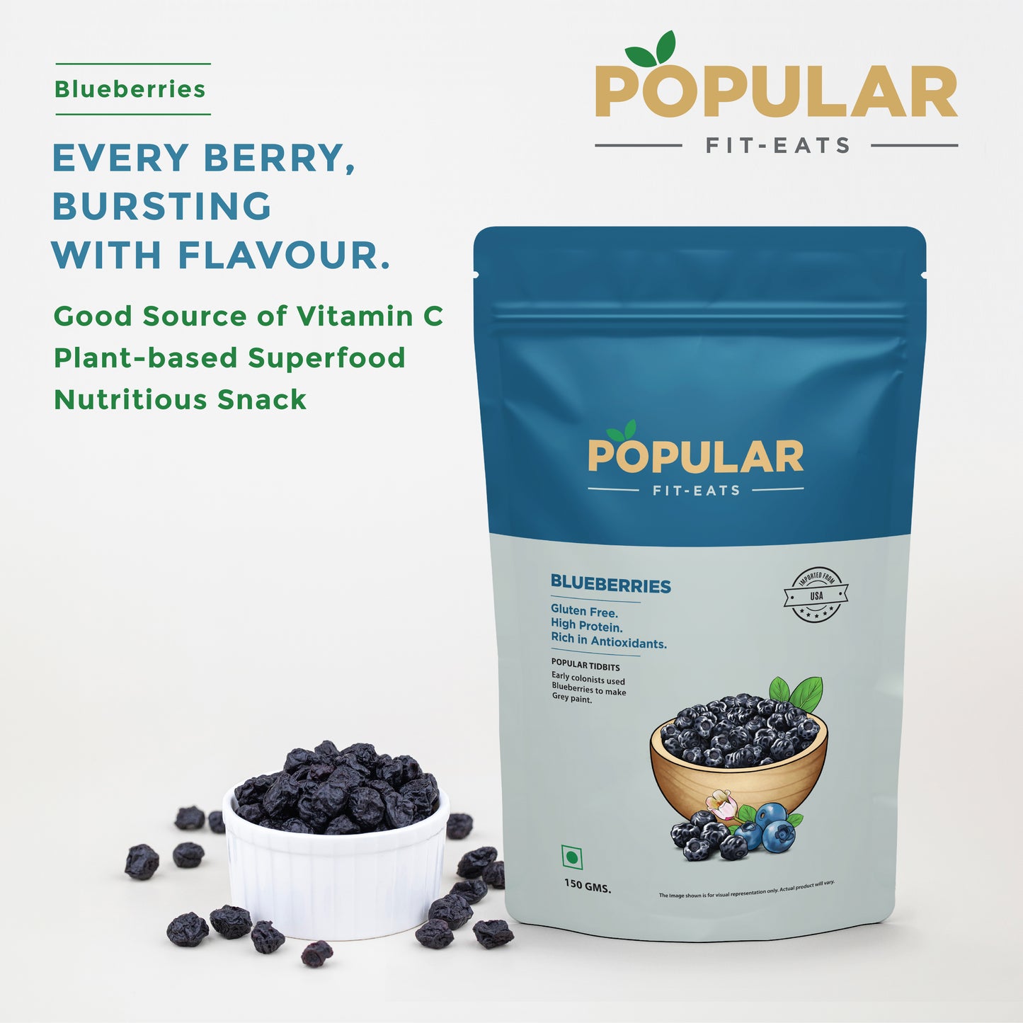 Fit Eats Blueberry