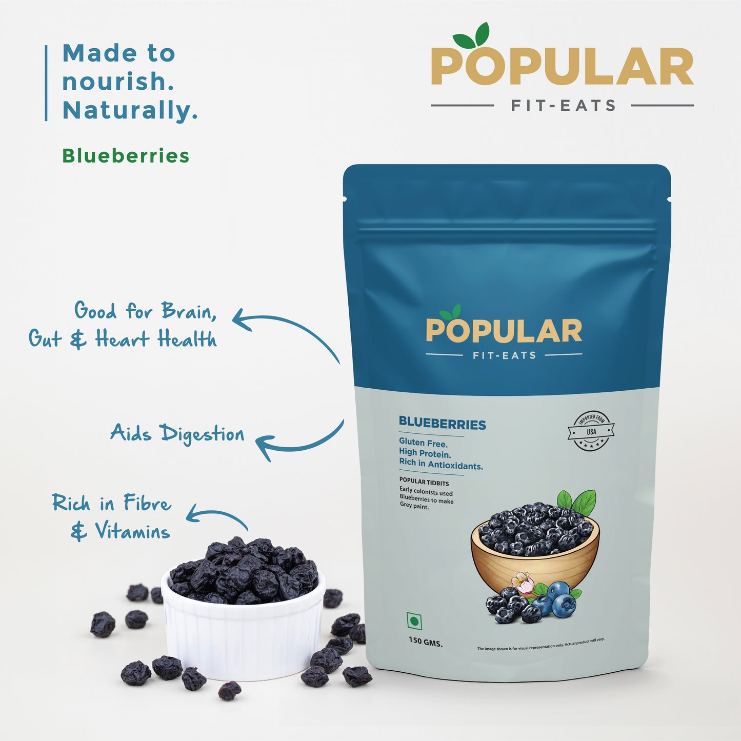 Fit Eats Blueberry