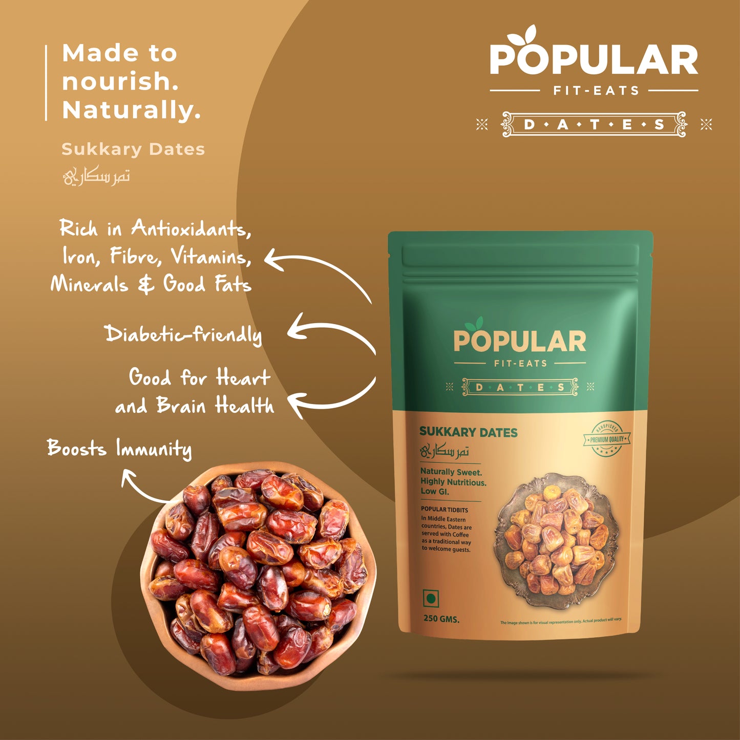 Fit Eats Sukkray Dates